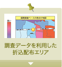 調査データを利用した折込配布エリア