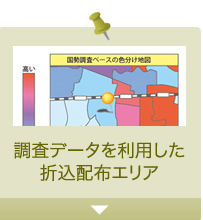 調査データを利用した折込配布エリア