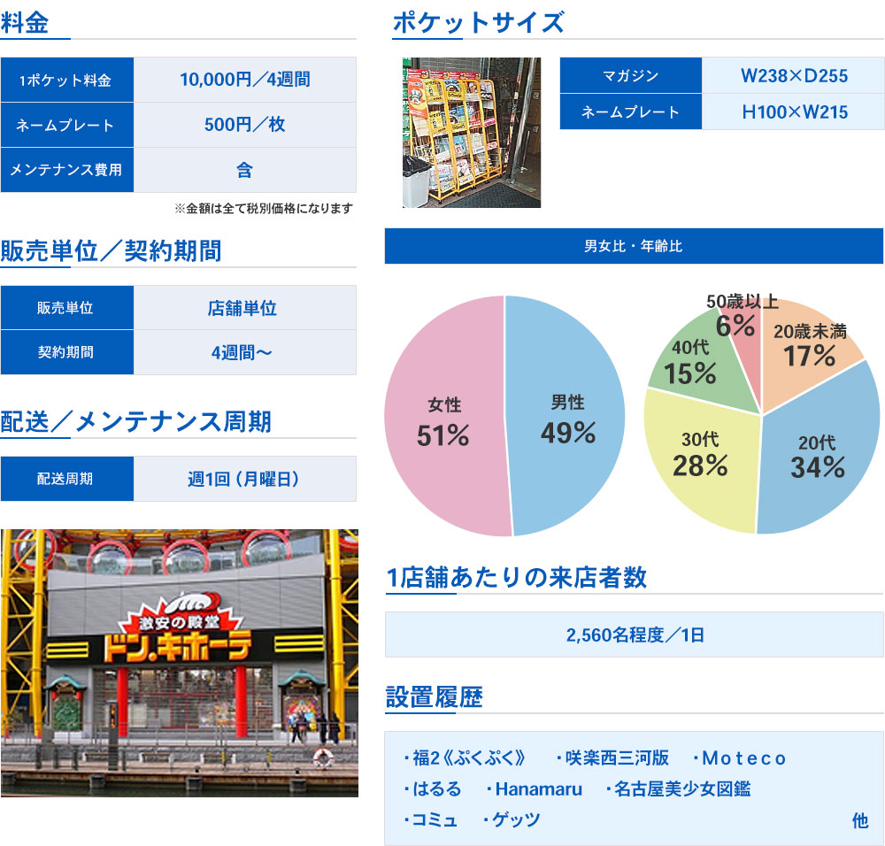 ドンキホーテ