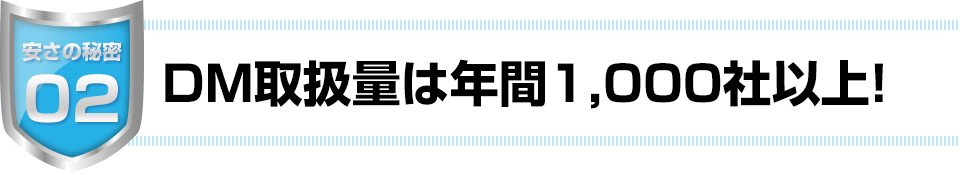 DM取扱量は年間1,000社以上