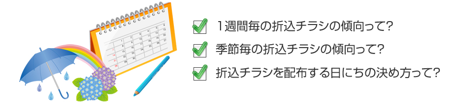 曜日や季節によって折込まれるチラシの動向があります。折込のタイミングを選ぶ重要なポイント。