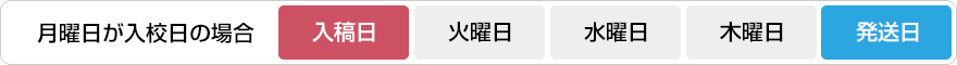 月曜日が入校日の場合