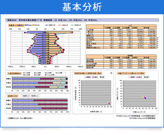 基本分析