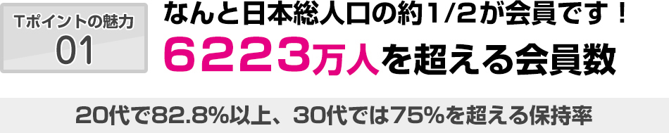 なんと日本総人口の約1/3が会員です！4000万人を超える会員数