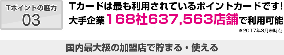 Tカードは最も利用されているポイントカードです!125社392,025店舗で利用可能