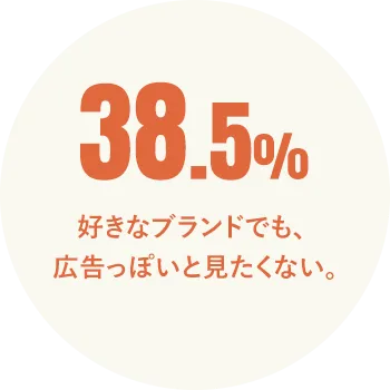 好きなブランドでも、広告っぽいと⾒たくない。